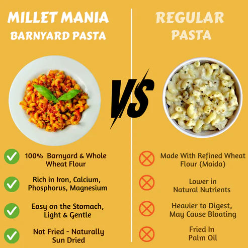 Barnyard Millet Pasta 200gm
